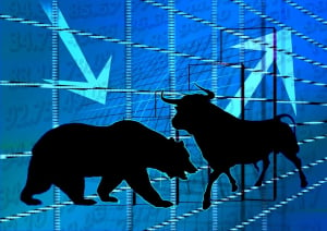 BTC Bear Bull Market